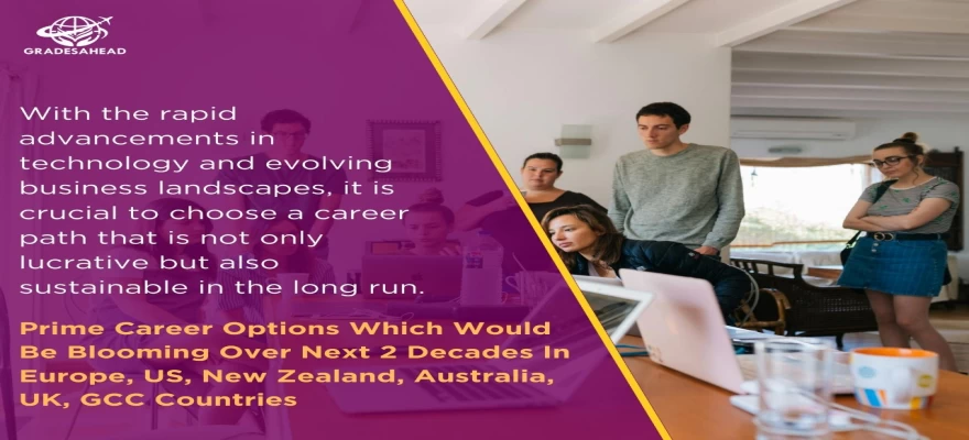 Prime Career Options Which Would Be Blooming Over Next 2 Decades In Europe, US, New Zealand, Australia, UK, GCC Countries